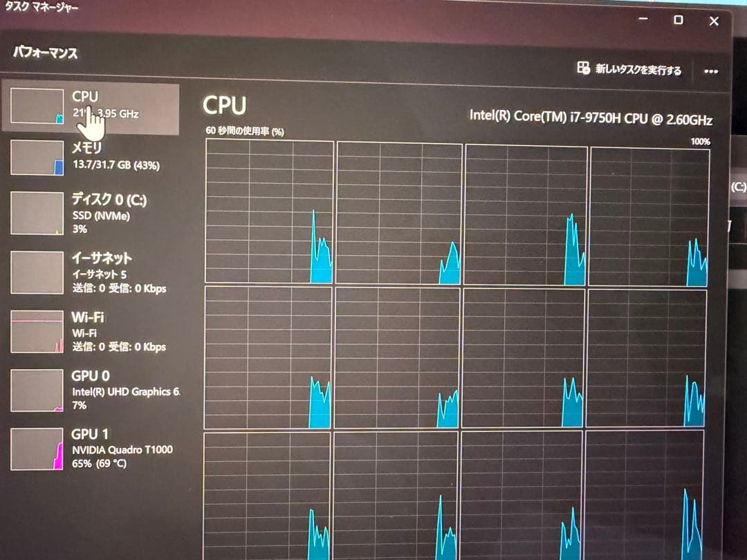 4KタッチDELLPrecision 5540 32GB 1TB core i7