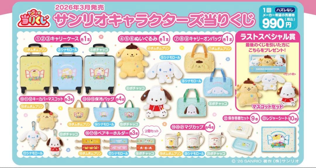 ポチャッコ 7点セットキャリーケース ぽちゃっこ サンリオ 1番くじ