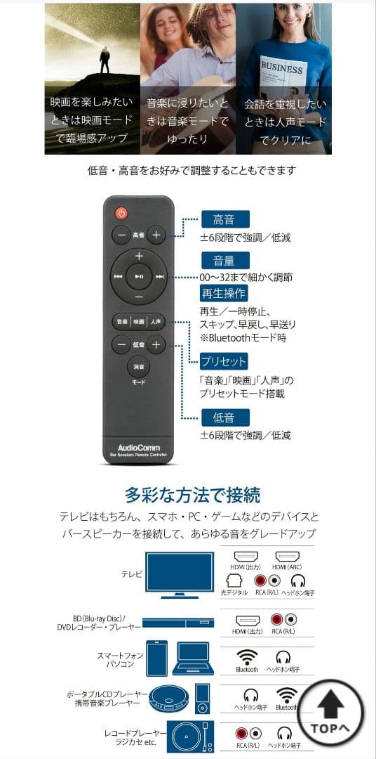 新春値下★　【新品未使用】バースピーカー S　サウンドバースピーカー