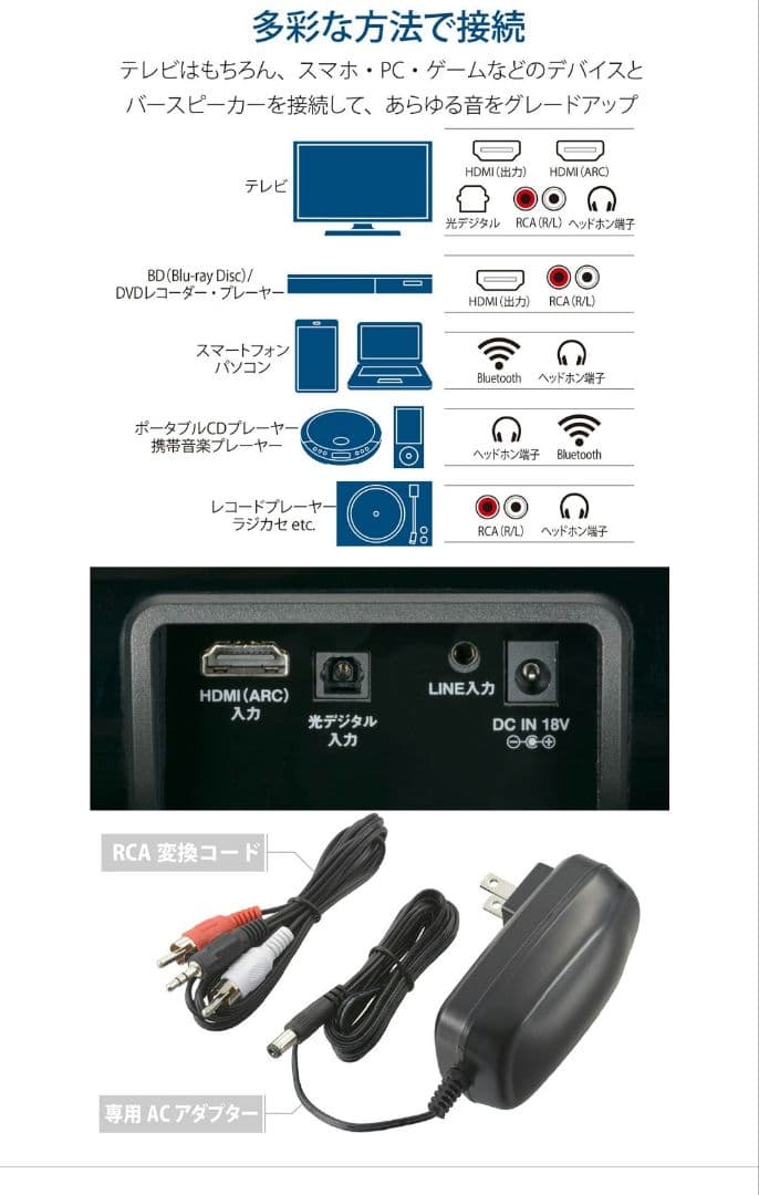 新春値下★　【新品未使用】バースピーカー S　サウンドバースピーカー