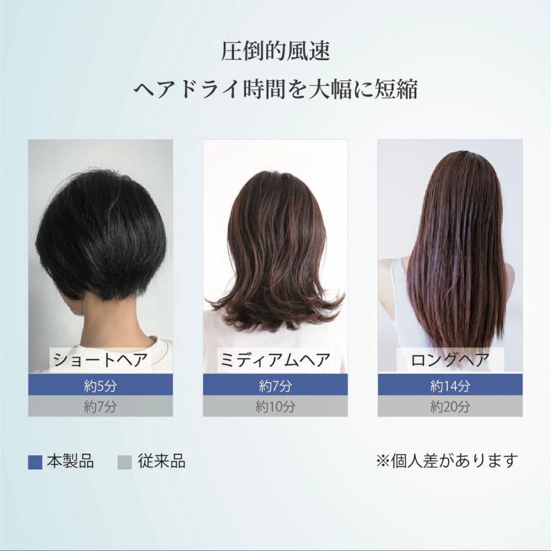 ★ヘアドライヤー ドライヤー　大風量 軽量 速乾 マイナスイオン　サロン級