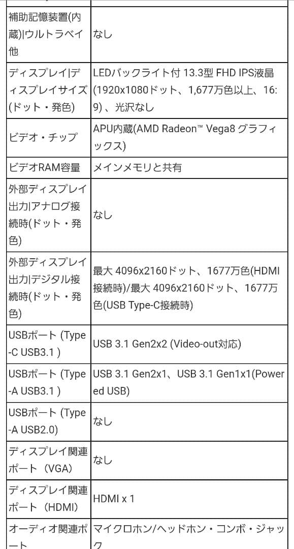 Windowsノート本体 ThinkPad X395 Ryzen5 Pro 3500U SSD256GB