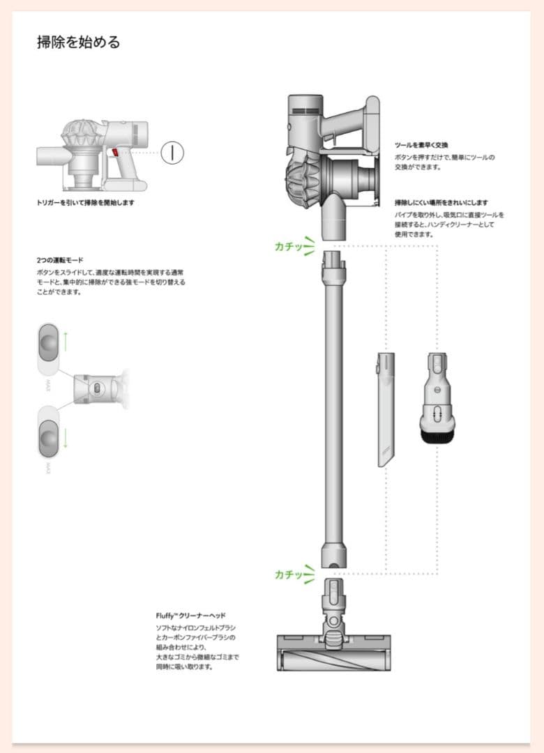 最安値　新品未開封　ダイソン コードレス 掃除機 V8 SV25 FF NI2