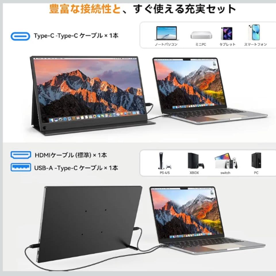 モバイルモニター 15.6インチ FHD 1080P 非光沢 IPS 薄型軽量
