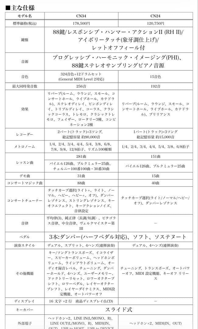 KAWAI 電子ピアノ CN24C 直接お取引限定