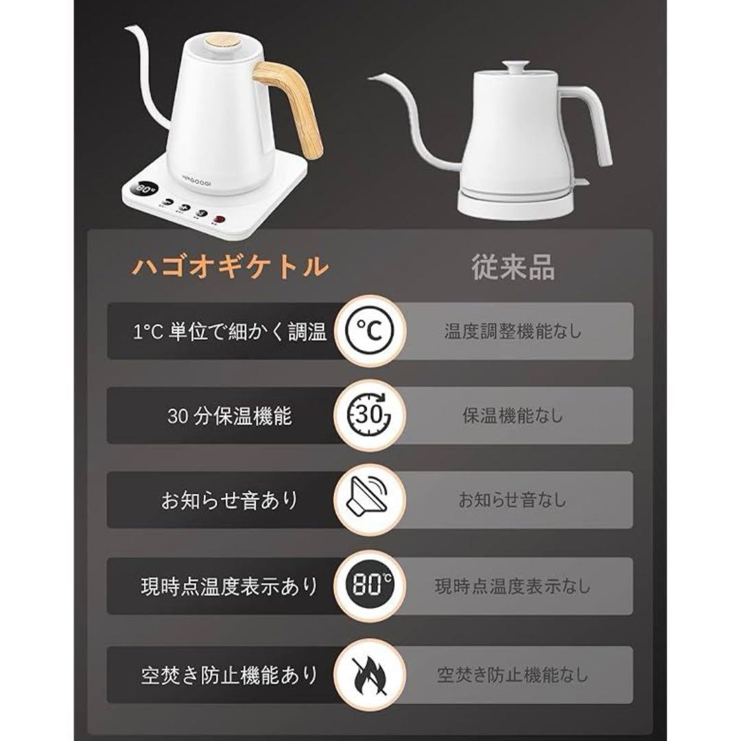HAGOOGI(ハゴオギ) 電気ケトル 1.0L 取扱説明書つき