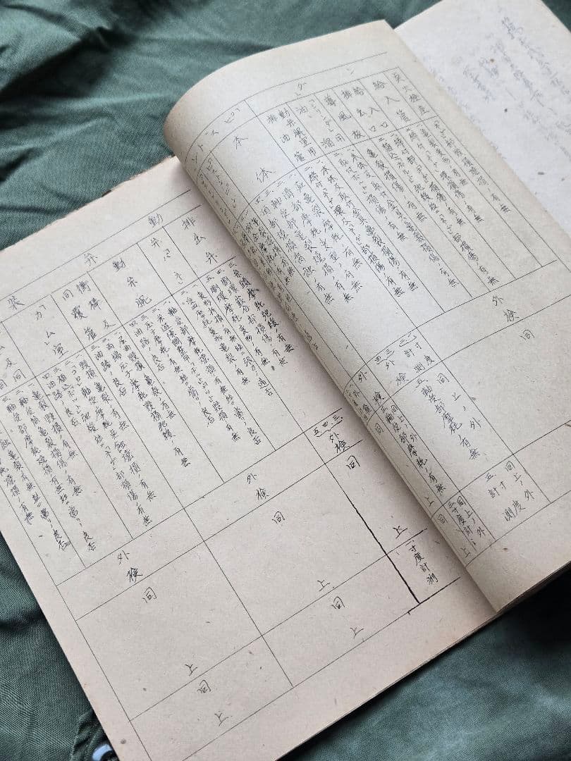 実物　希少資料　海軍九六式陸攻/中検査実施要領　予備学生
