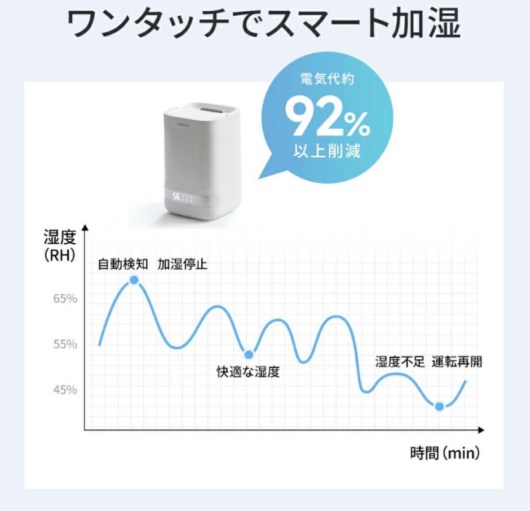 加湿器 4.0L 大容量 スチーム式加湿器 上から給水