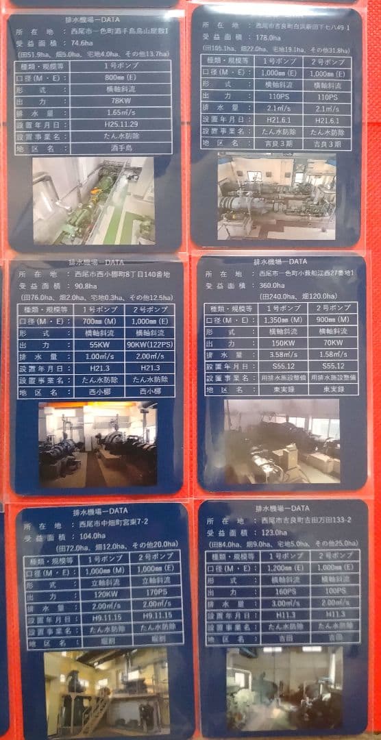 排水機場カード　★　西尾市　全20枚　コンプリート