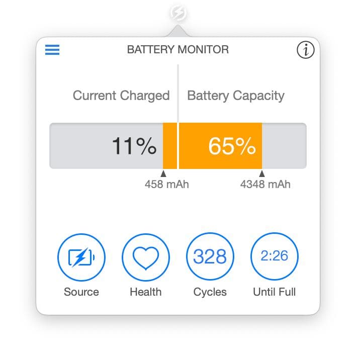 MacBook Pro late 2016 15インチ 1TB USキーボード