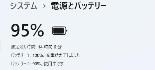 ThinkPad X270◆Core i5-7200U/SSD 256G/8G