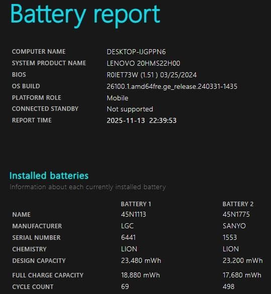 ThinkPad X270◆Core i5-7200U/SSD 256G/8G