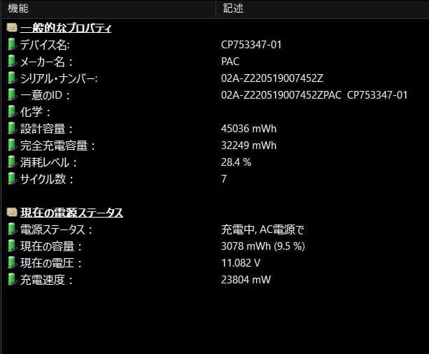 17.3型 WNB/F3 AMD Ryzen 7/NVMe1TB/32G/B.R
