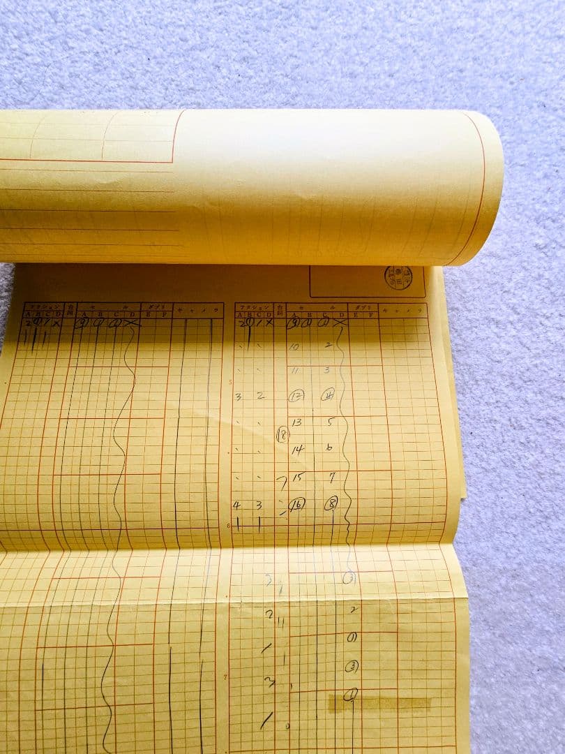 【セル画】ドラコンボールＺ　悟空　動画、撮影記録有り