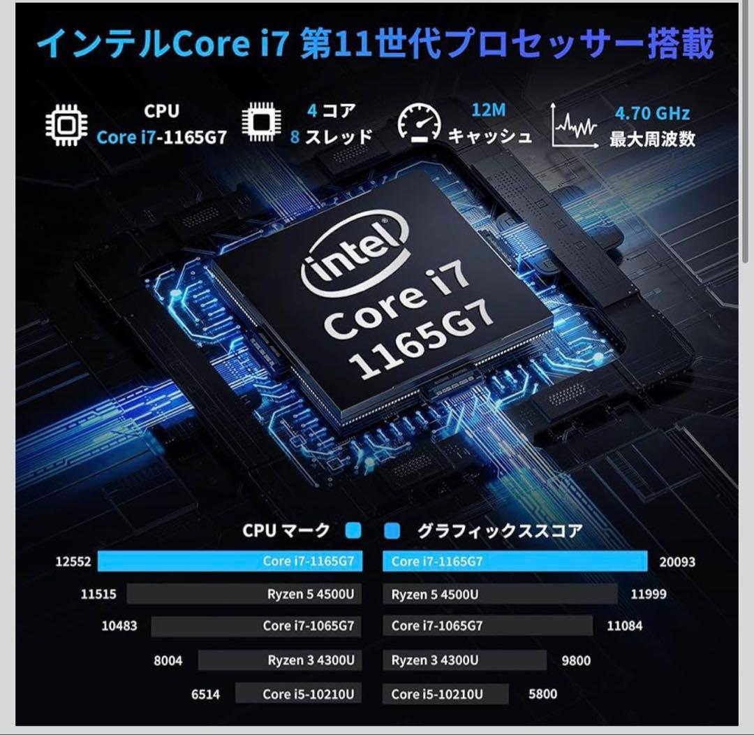【2025年購入品】SERYUB ノートパソコン