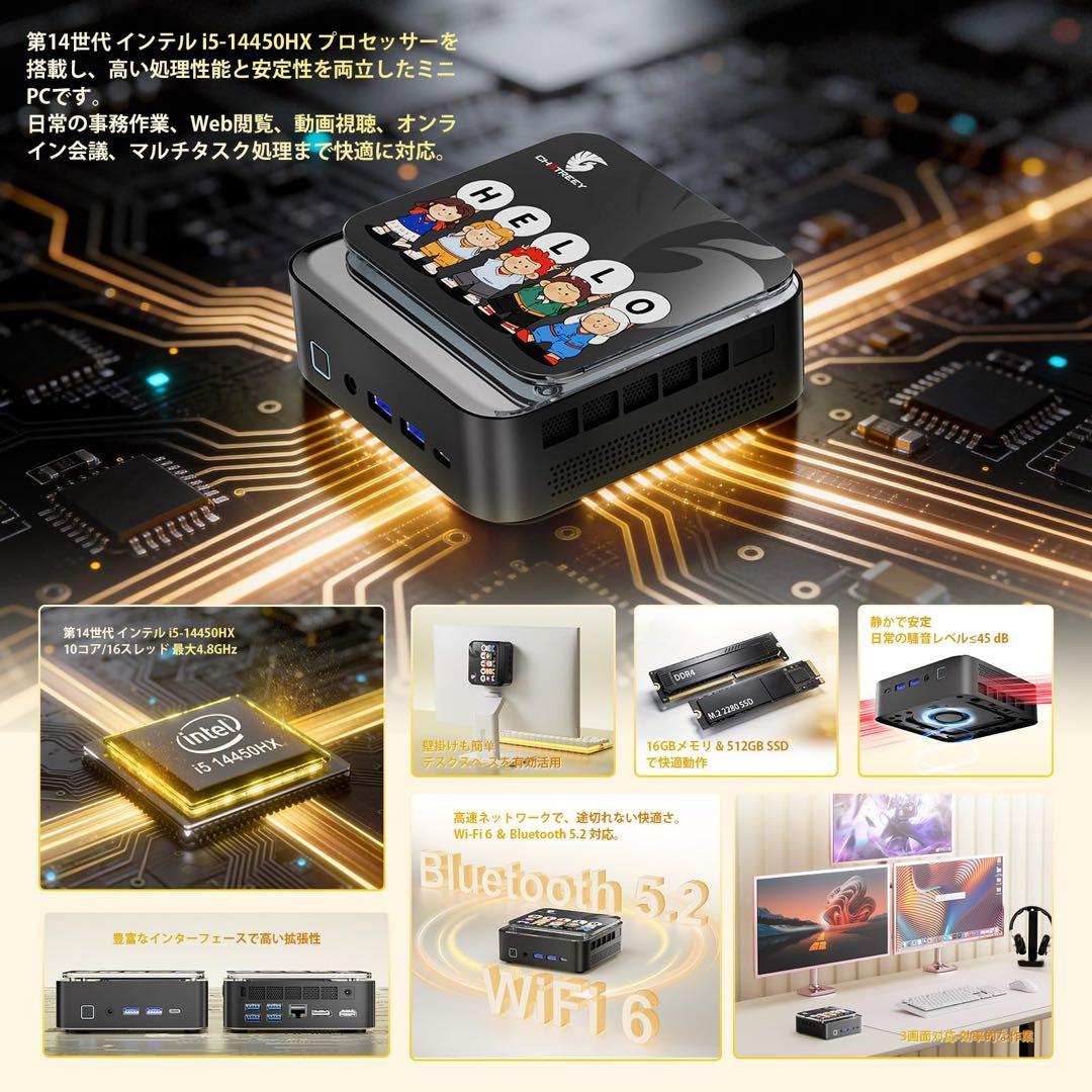 ミニPC i5 14450HX 16GB 512GB SSD Win11 4K