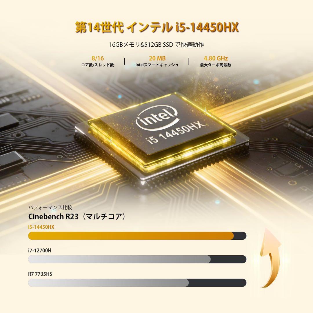 ミニPC i5 14450HX 16GB 512GB SSD Win11 4K