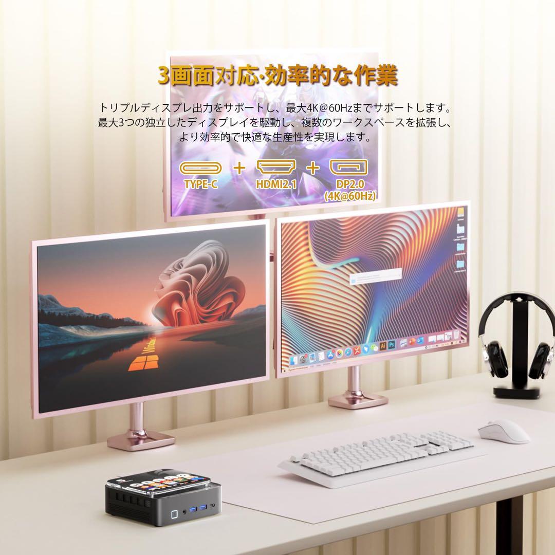 ミニPC i5 14450HX 16GB 512GB SSD Win11 4K