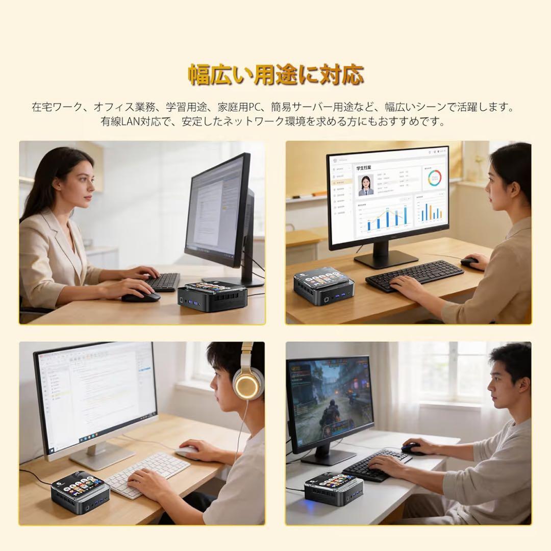 ミニPC i5 14450HX 16GB 512GB SSD Win11 4K