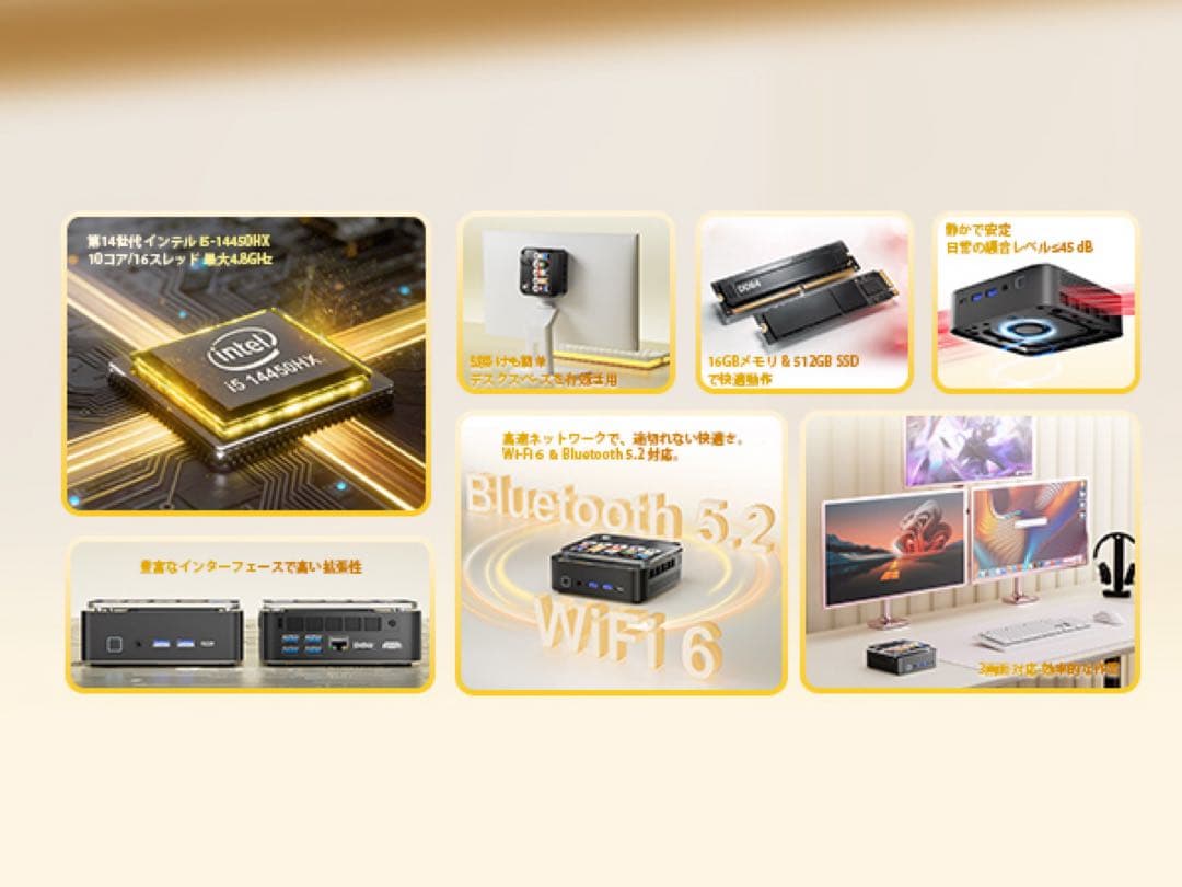 ミニPC i5 14450HX 16GB 512GB SSD Win11 4K