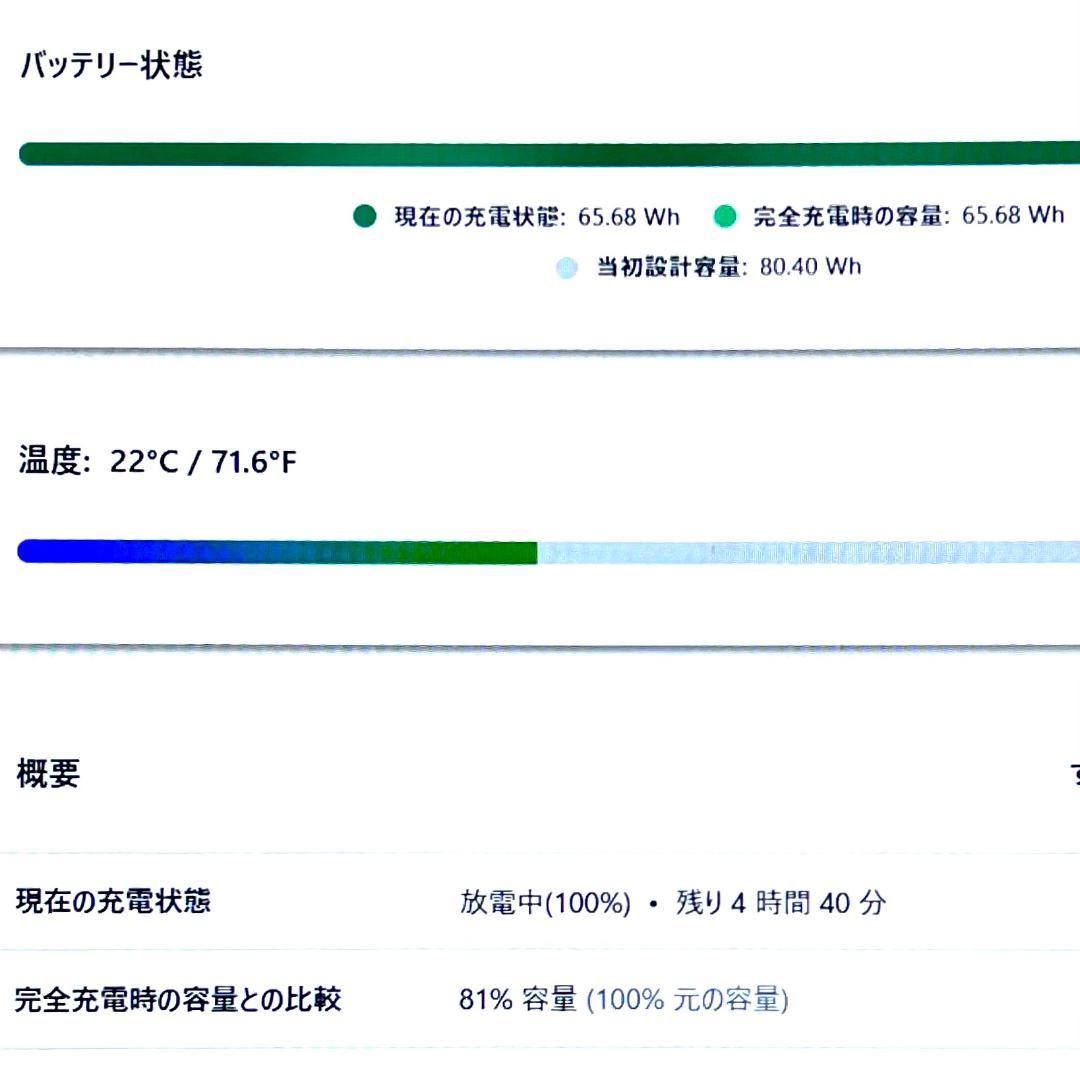 2021年製《プレミアムモバイルワークステーション》ThinkPad P1 G3