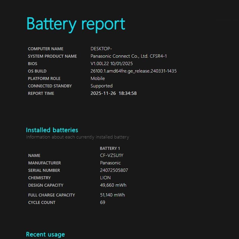 Windowsノート本体 Panasonic Let's note SR4 i5-1345U 16GB