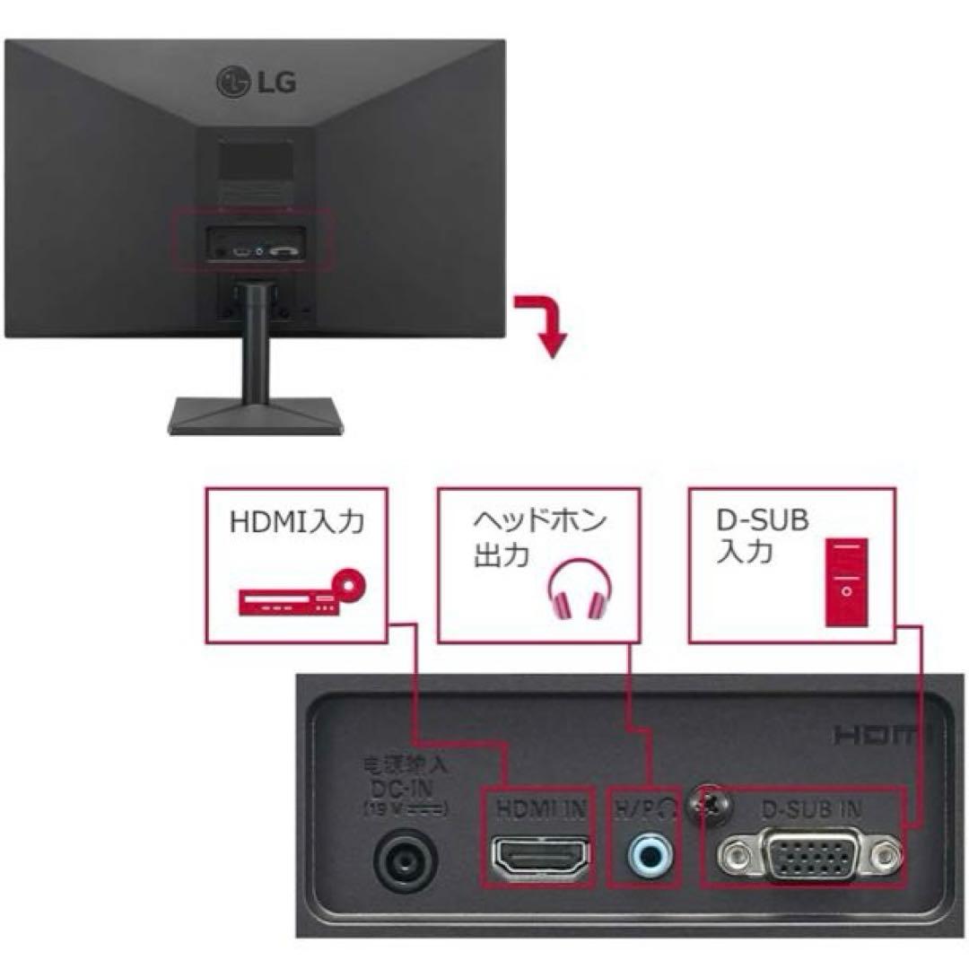 LG 21.5インチ IPSモニター　ノングレア