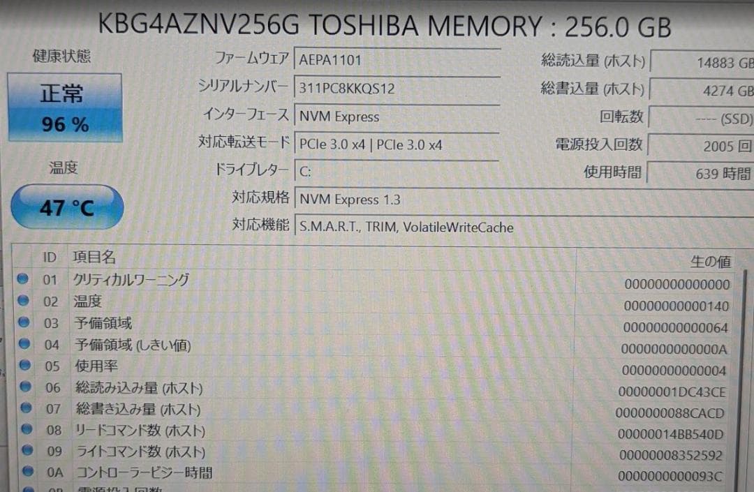 数か月使用 16GB i5 Let's note Panasonic CFLV9