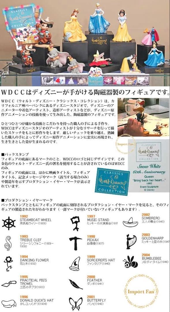 WDCC ベル 美女と野獣 フィギュア ディズニー 読書をするベル