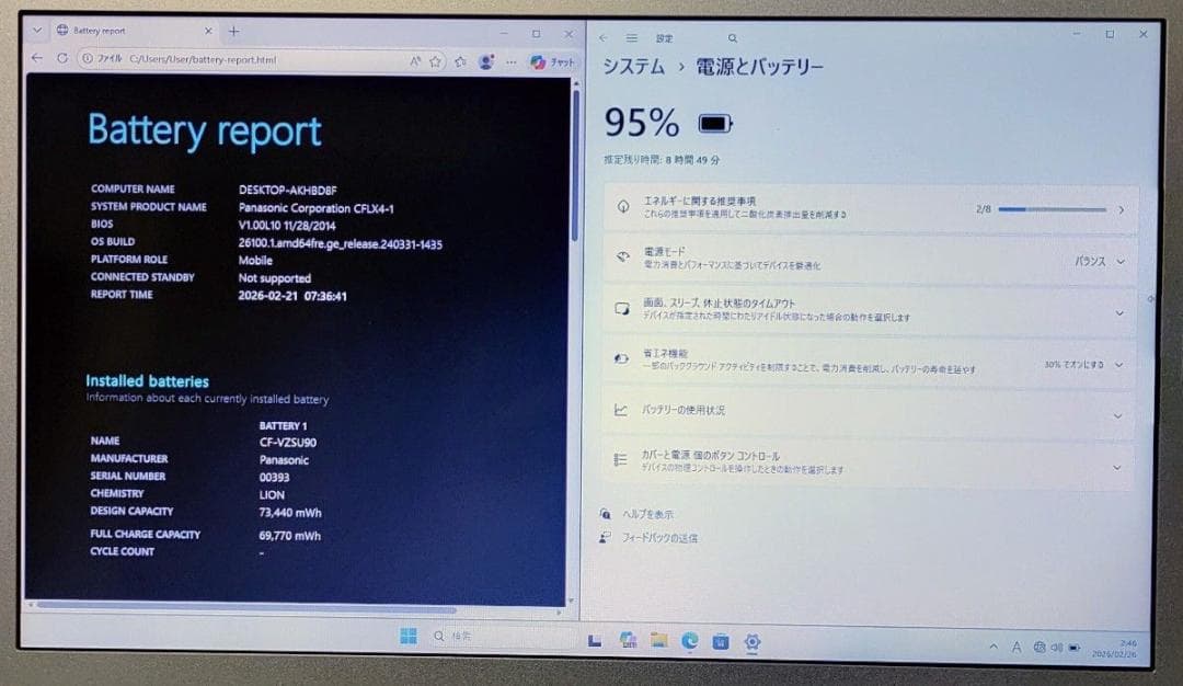 Panasonic レッツノート Corei5 メモリ16GB SSD512GB