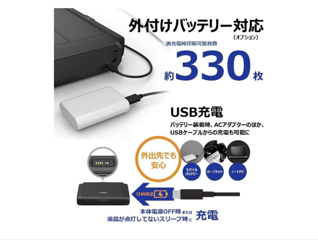 Canon カラー A4モバイルプリンター TR153 無線LAN 5色