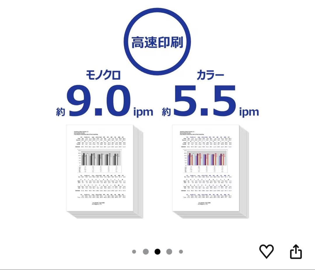 Canon カラー A4モバイルプリンター TR153 無線LAN 5色
