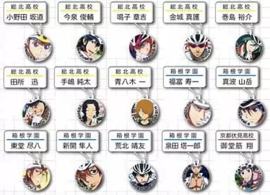 全15種セット 「弱虫ペダル ネームマスコット」