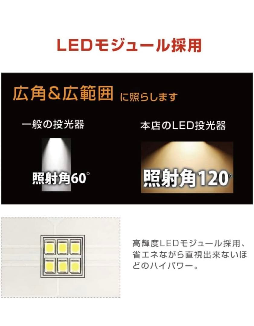 LED投光器 LED照明  屋外照明 看板灯 作業灯 ポータブル投光器