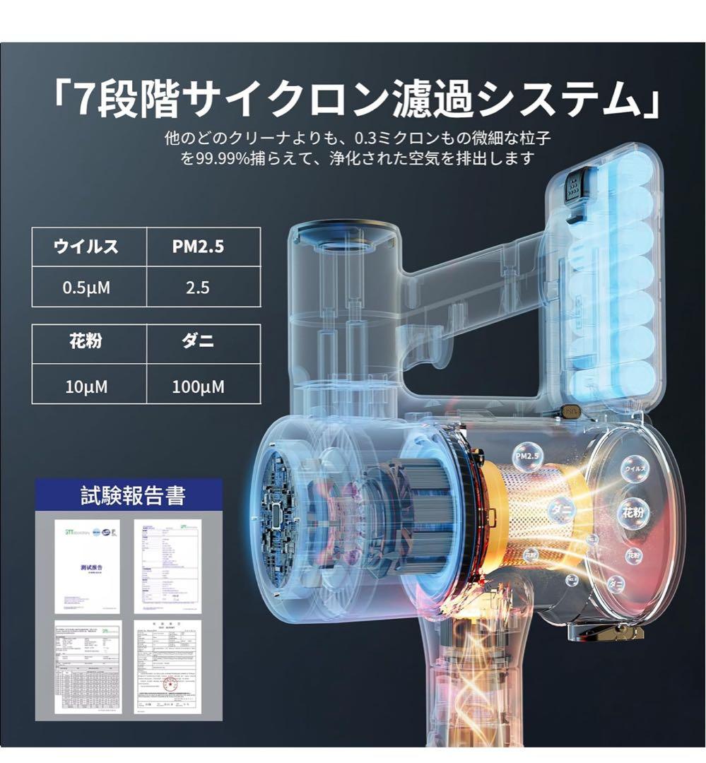 コードレス 掃除機 70Kpa強力吸引 65分連続稼働 自立式 YIEEC 軽量