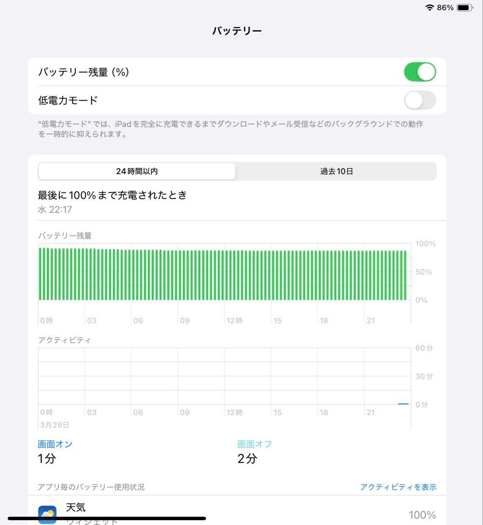 lulu♡Apple iPad Pro 11インチ(第2世代)