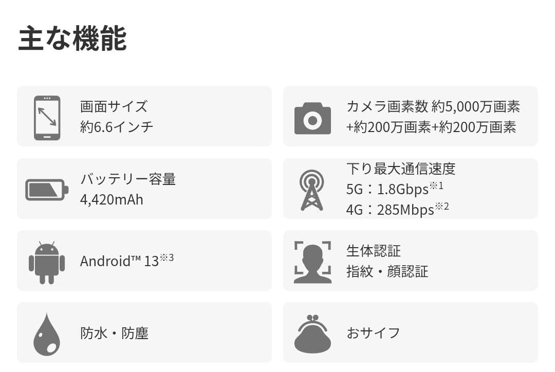 Libero 5G IV　スマホ本体