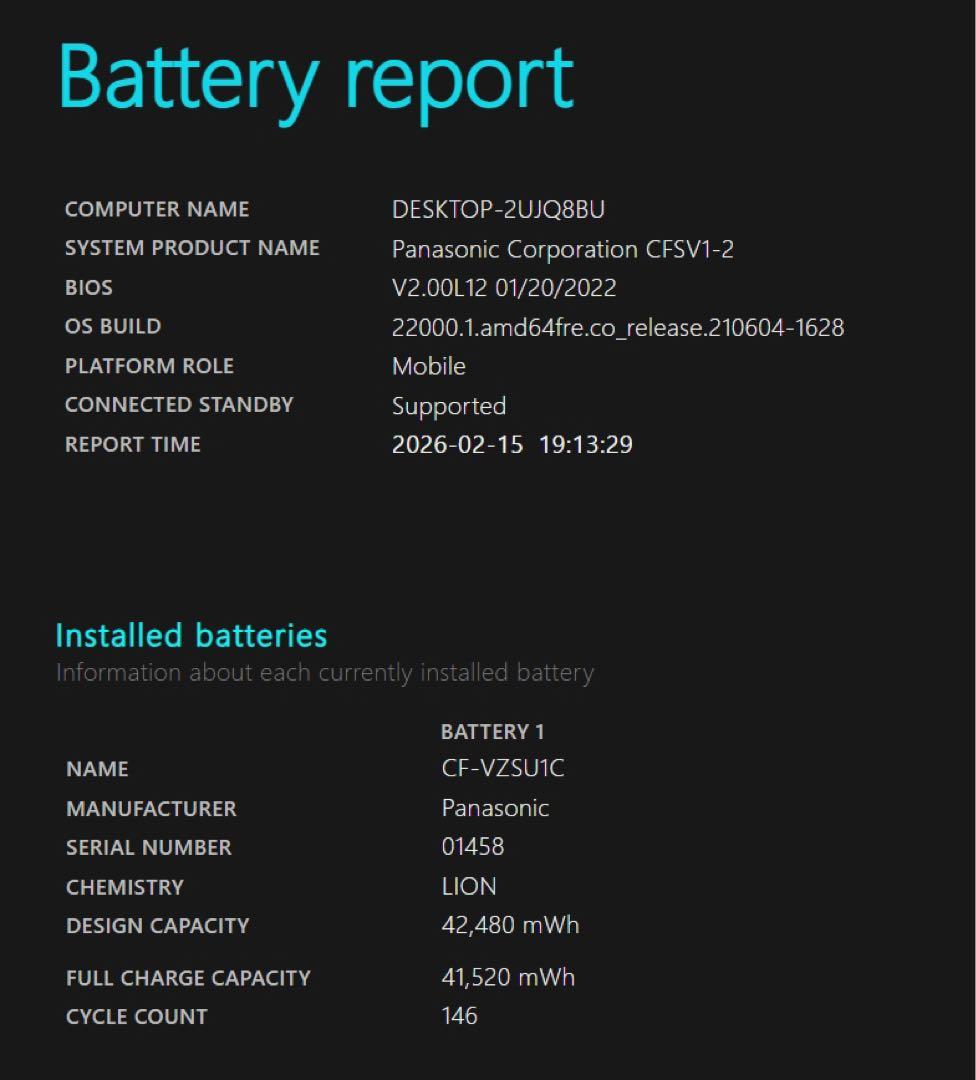 Let's note CF-SV1/メモリ16GB/office2024