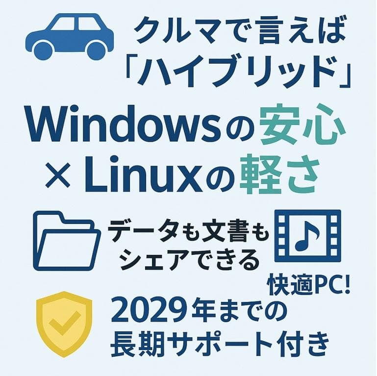 【完動品】Win11＆LinuxMint搭載ハイブリッドノートPC（E520）