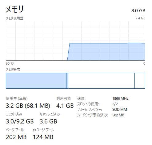 高性能、AMD、HP Probook 455 G4、8GB 240GB SSD