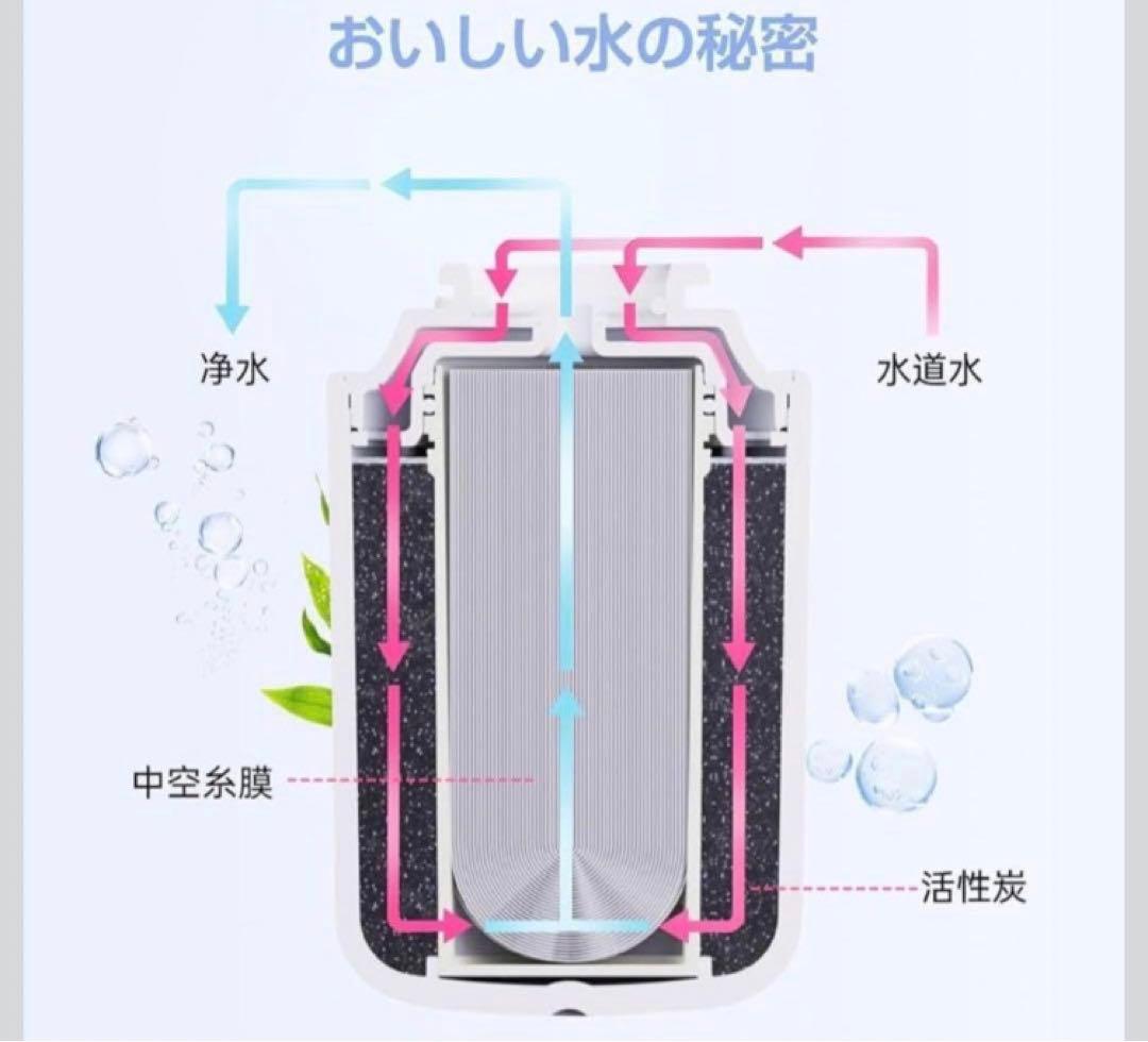 【互換品】浄水器 カートリッジ TK-CJ24C1 / TK-CJ22C1