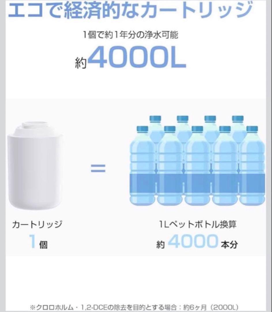 【互換品】浄水器 カートリッジ TK-CJ24C1 / TK-CJ22C1
