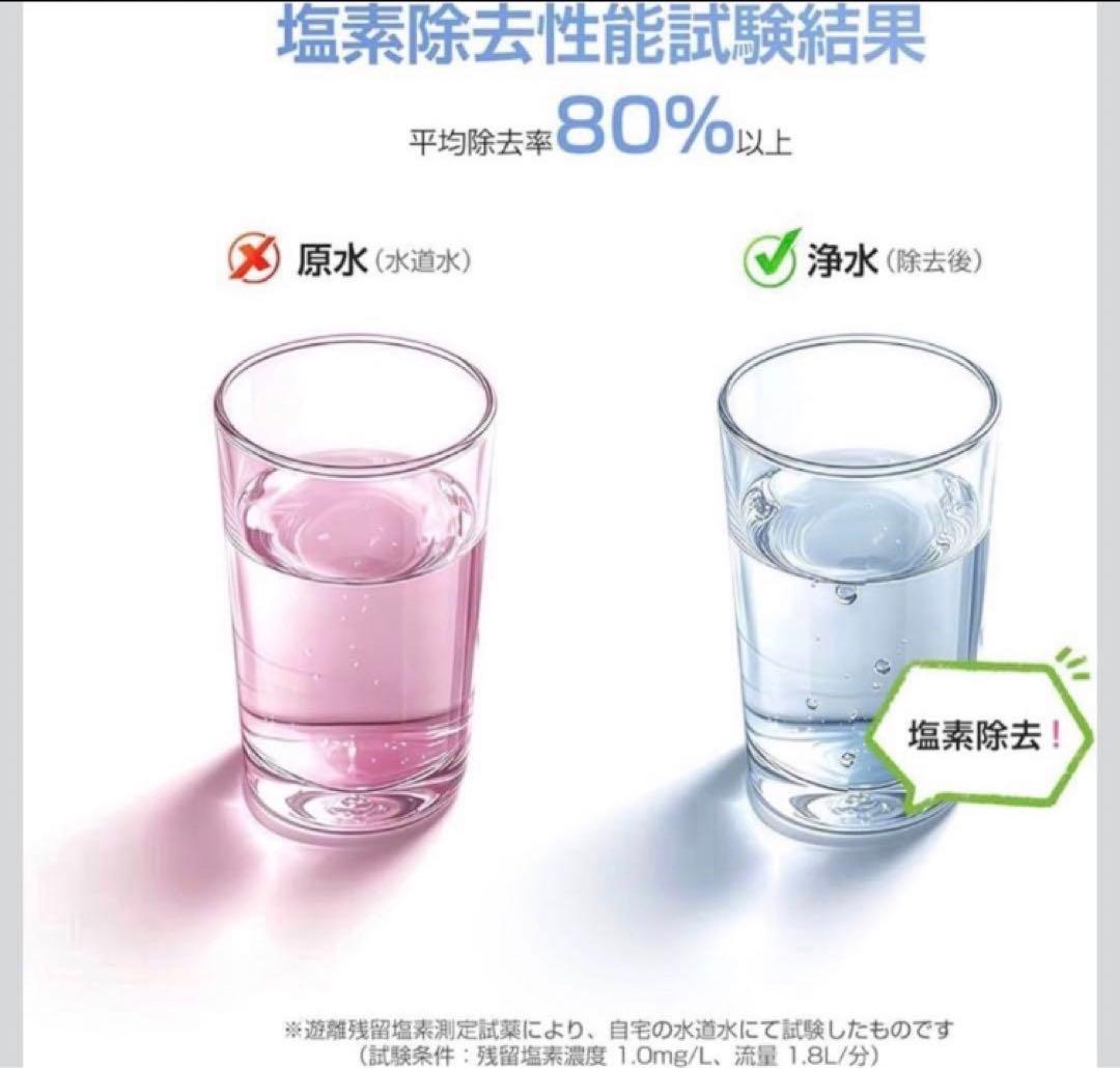 【互換品】浄水器 カートリッジ TK-CJ24C1 / TK-CJ22C1