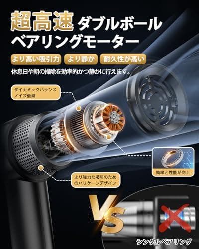 【新登場】 ハンディクリーナー コードレス 強力吸引力【吹き飛ぶ/吸い_corg