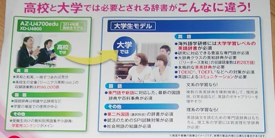 電子辞書【理系強化モデル】