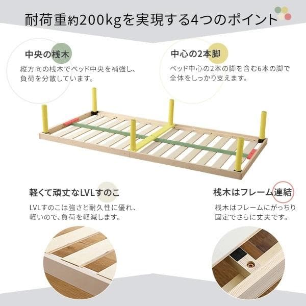 シングルベッド◆パイン材高さ2段階調整脚付きすのこベッド(シングル)ナチュラル③