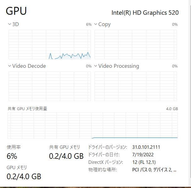 東芝、Dynabook R63、フルHD、8GB、128GB SSD