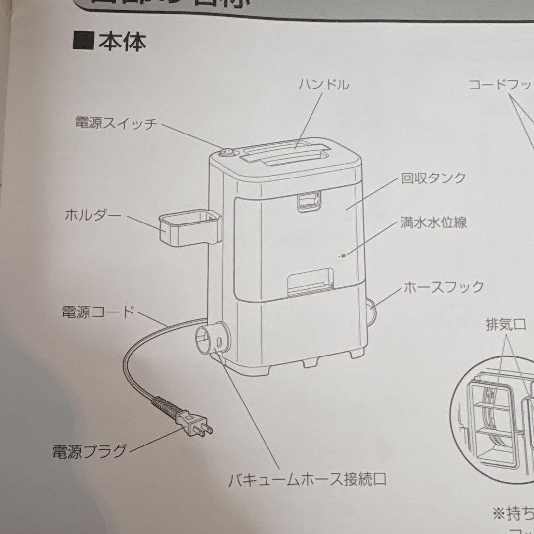 IRIS OHYAMA アイリス　RNS-300リンサークリーナー 中古美品