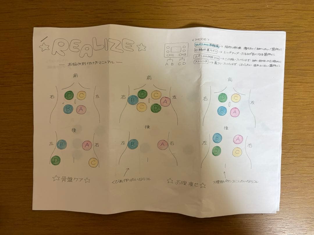 スリムビューティハウス リアライズ