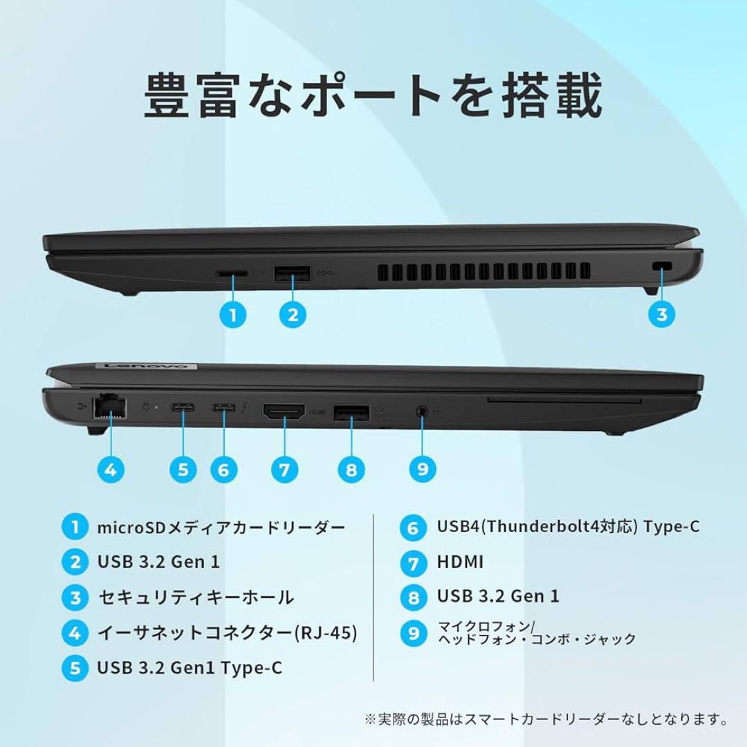 【美品・Office 2024】ThinkPad L15 第12世代i5